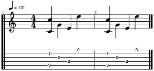 C Fingerstyle Exercise